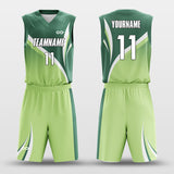     custom basketball jersey